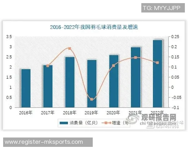 深度剖析深圳羽毛球队实力对比及未来发展潜力分析