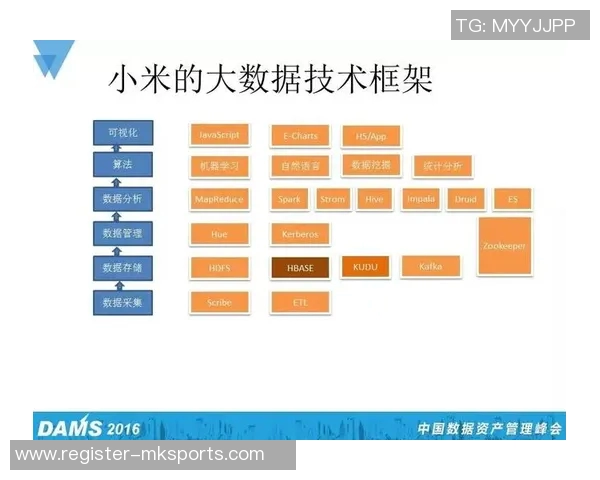 西安网球队边路渗透战术分析与效果评估探讨实时数据